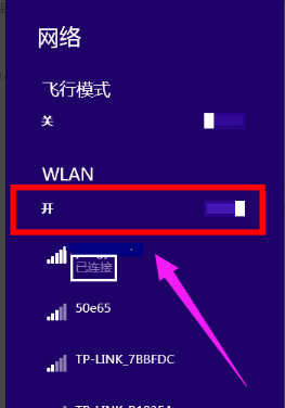 網絡