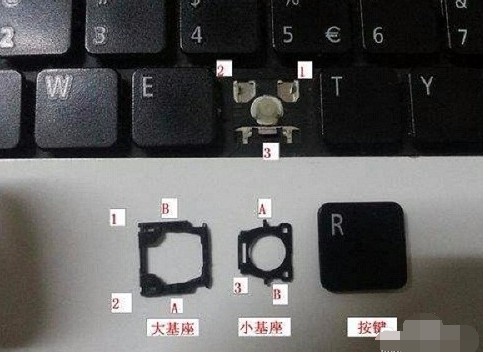 筆記本鍵盤