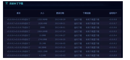 英雄聯(lián)盟