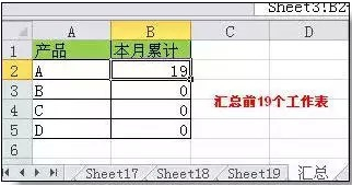 常用的函數(shù)