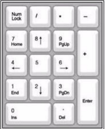 鍵盤