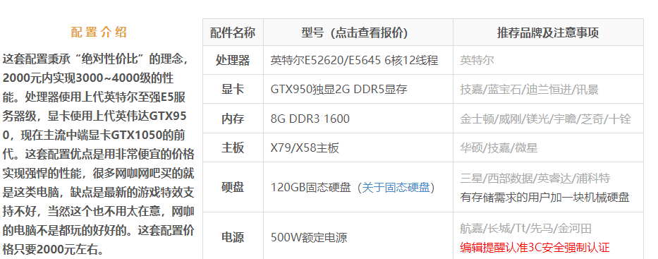 臺(tái)式電腦組裝配置單