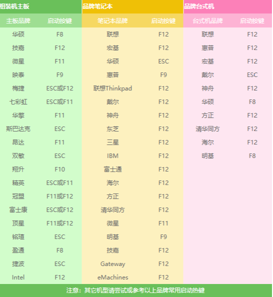 筆記本