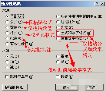 粘貼