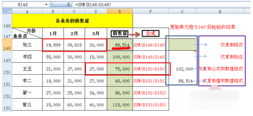 選擇性粘貼
