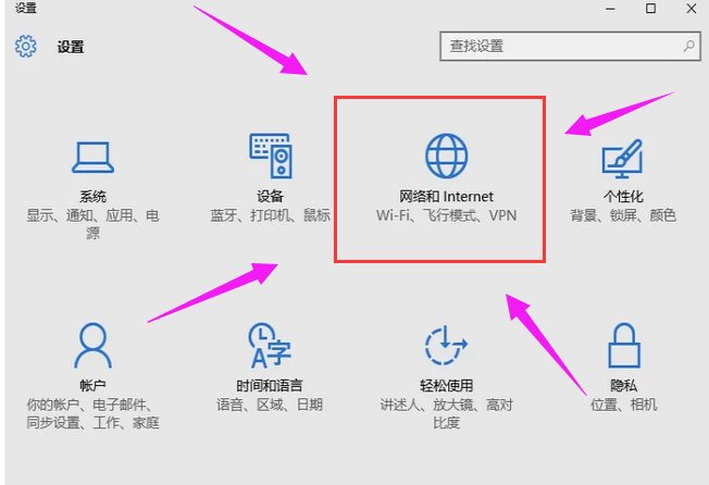 網(wǎng)絡(luò)共享