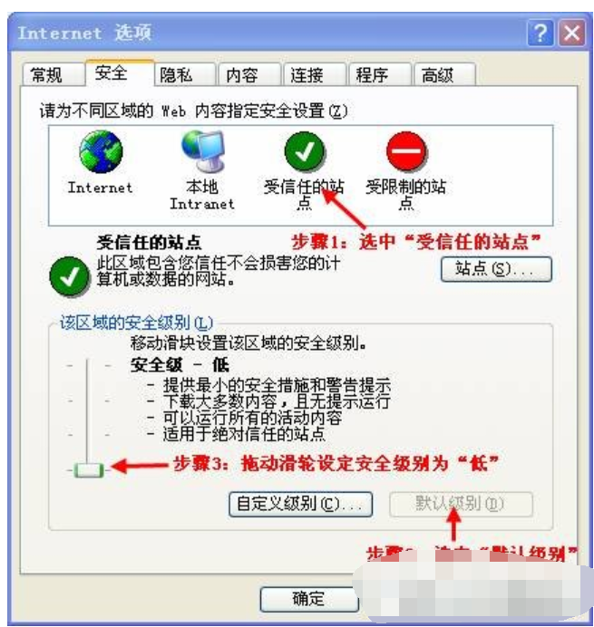 設(shè)置受信任站點(diǎn)