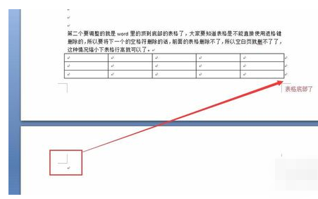刪除