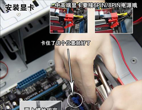 電腦組裝