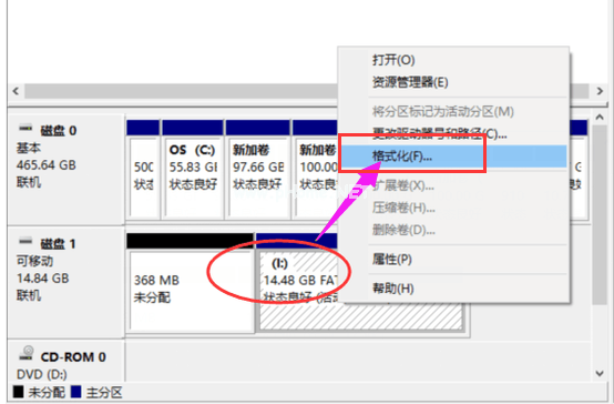 格式化u盤